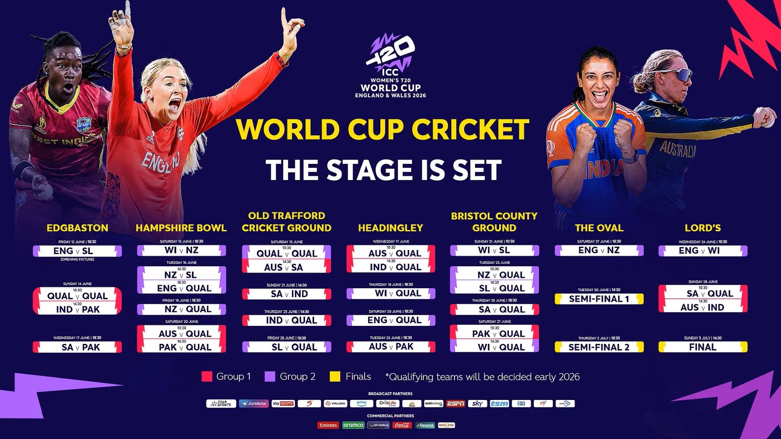 Icc Women’s T20 World Cup Full Fixture Announcement